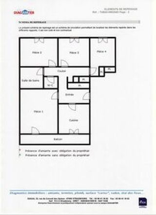 Appartement STRASBOURG 94 (67000)